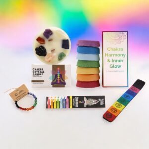 Product Bundles